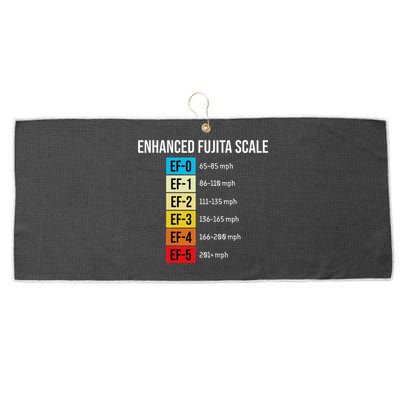 Enhanced Fujita Scale Meteorologist Meteorology Weather Large Microfiber Waffle Golf Towel