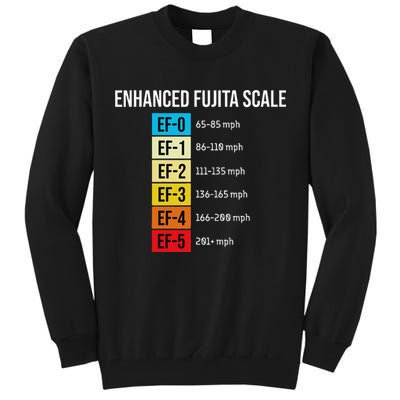 Enhanced Fujita Scale Meteorologist Meteorology Weather Tall Sweatshirt