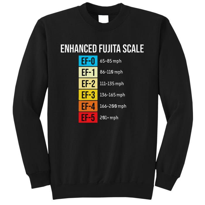 Enhanced Fujita Scale Meteorologist Meteorology Weather Tall Sweatshirt