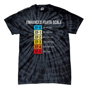 Enhanced Fujita Scale Meteorologist Meteorology Weather Tie-Dye T-Shirt