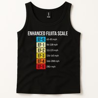 Enhanced Fujita Scale Meteorologist Meteorology Weather Tank Top