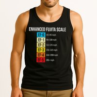 Enhanced Fujita Scale Meteorologist Meteorology Weather Tank Top