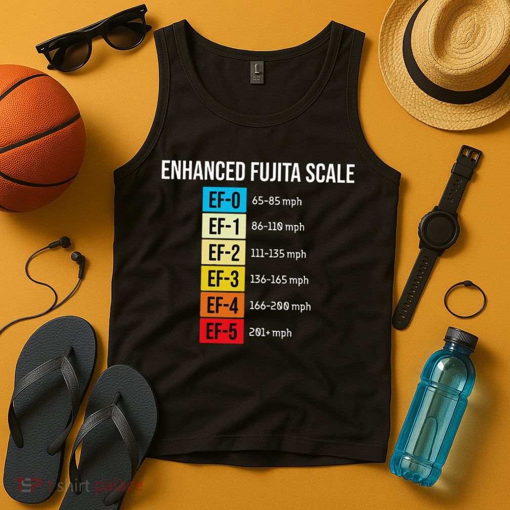 Enhanced Fujita Scale Meteorologist Meteorology Weather Tank Top