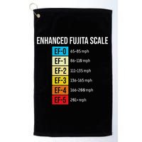 Enhanced Fujita Scale Meteorologist Meteorology Weather Golf Towel