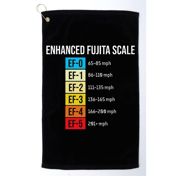 Enhanced Fujita Scale Meteorologist Meteorology Weather Golf Towel