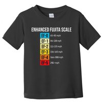 Enhanced Fujita Scale Meteorologist Meteorology Weather Toddler T-Shirt