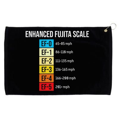 Enhanced Fujita Scale Meteorologist Meteorology Weather Grommeted Golf Towel
