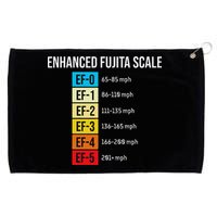 Enhanced Fujita Scale Meteorologist Meteorology Weather Grommeted Golf Towel