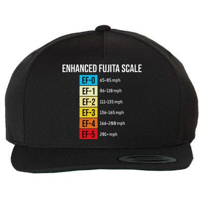 Enhanced Fujita Scale Meteorologist Meteorology Weather Wool Snapback Cap