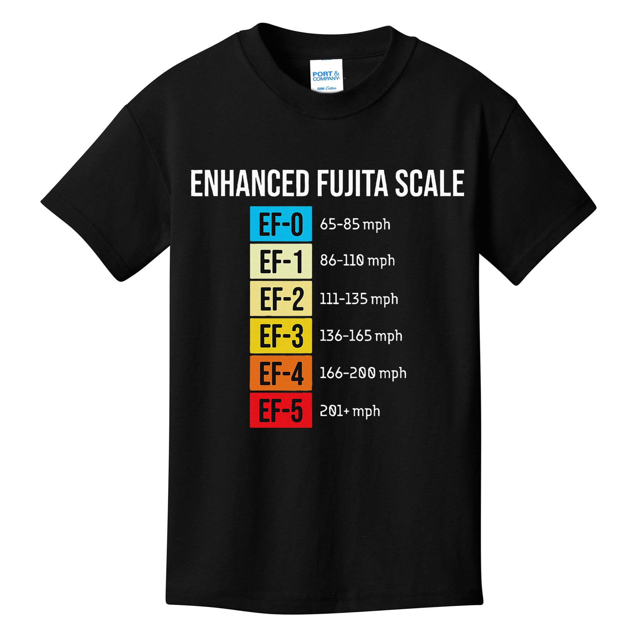 Enhanced Fujita Scale Meteorologist Meteorology Weather Kids T-Shirt
