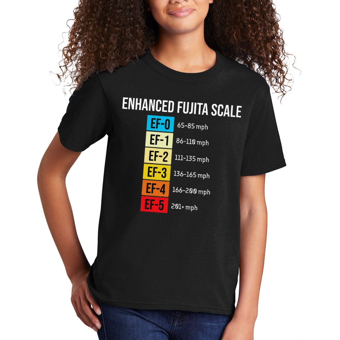 Enhanced Fujita Scale Meteorologist Meteorology Weather Kids T-Shirt