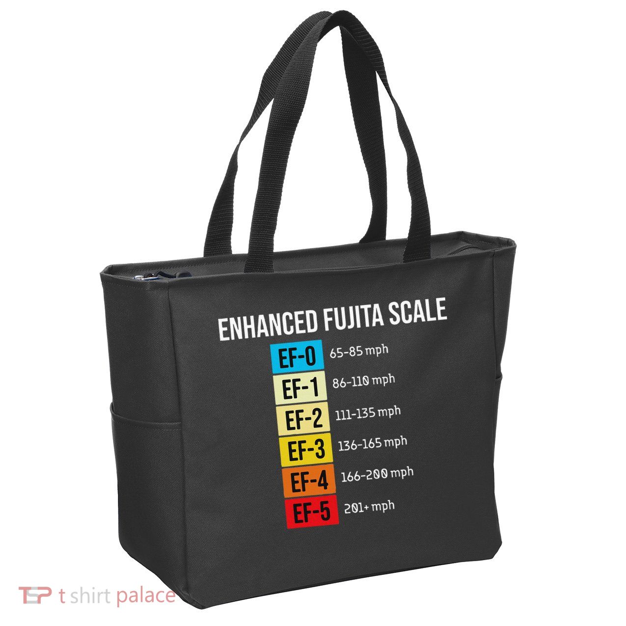 Enhanced Fujita Scale Meteorologist Meteorology Weather Zip Tote Bag