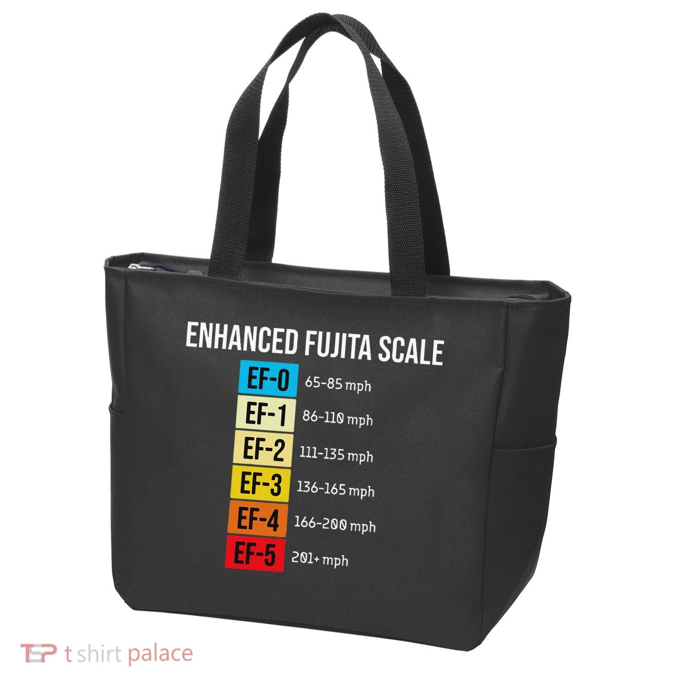 Enhanced Fujita Scale Meteorologist Meteorology Weather Zip Tote Bag