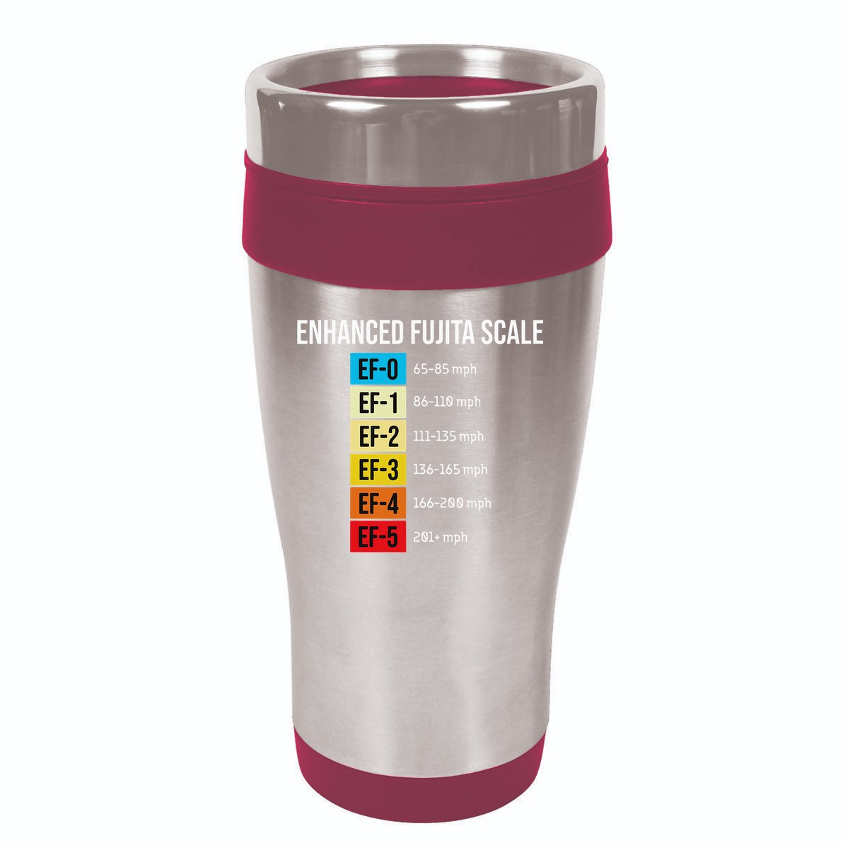Enhanced Fujita Scale Meteorologist Meteorology Weather 16oz Travel Tumbler