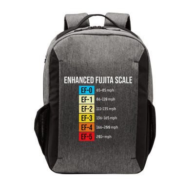 Enhanced Fujita Scale Meteorologist Meteorology Weather Vector Backpack