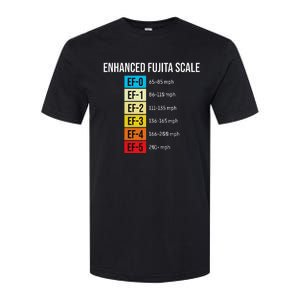 Enhanced Fujita Scale Meteorologist Meteorology Weather Softstyle CVC T-Shirt