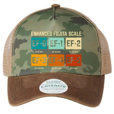 Enhanced Fujita Scale Tornado For Retro Storm Chaser Legacy Tie Dye Trucker Hat