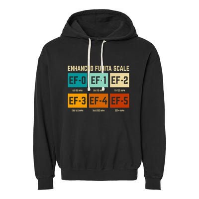 Enhanced Fujita Scale Tornado For Retro Storm Chaser Garment-Dyed Fleece Hoodie