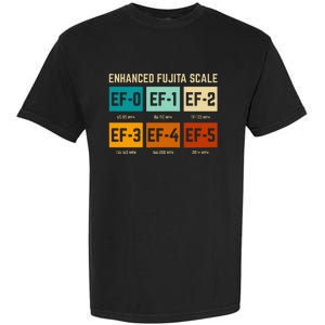 Enhanced Fujita Scale Tornado For Retro Storm Chaser Garment-Dyed Heavyweight T-Shirt