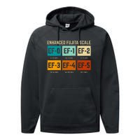 Enhanced Fujita Scale Tornado For Retro Storm Chaser Performance Fleece Hoodie