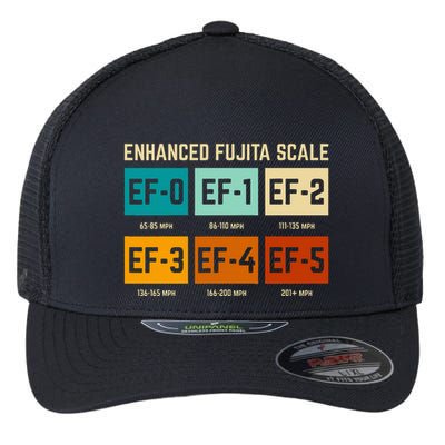 Enhanced Fujita Scale Tornado For Retro Storm Chaser Flexfit Unipanel Trucker Cap