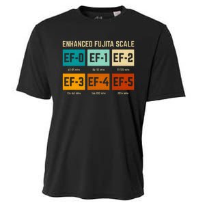 Enhanced Fujita Scale Tornado For Retro Storm Chaser Cooling Performance Crew T-Shirt