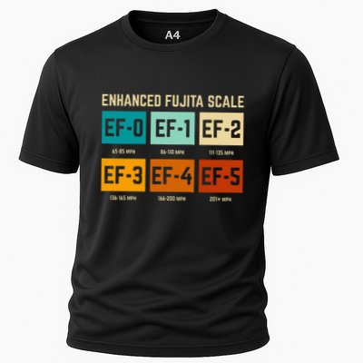 Enhanced Fujita Scale Tornado For Retro Storm Chaser Performance Shirt