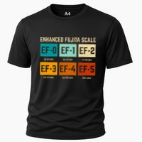 Enhanced Fujita Scale Tornado For Retro Storm Chaser Performance Shirt