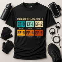 Enhanced Fujita Scale Tornado For Retro Storm Chaser Performance Shirt