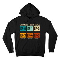 Enhanced Fujita Scale Tornado For Retro Storm Chaser Hoodie