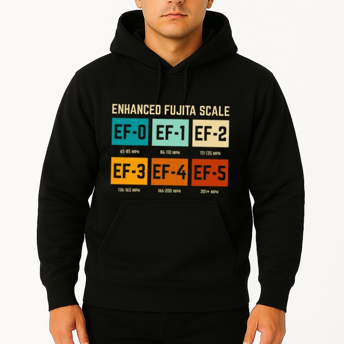 Enhanced Fujita Scale Tornado For Retro Storm Chaser Hoodie