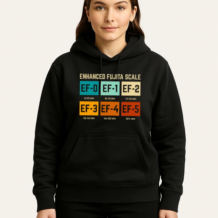 Enhanced Fujita Scale Tornado For Retro Storm Chaser Hoodie