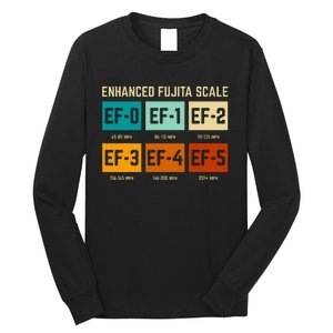 Enhanced Fujita Scale Tornado For Retro Storm Chaser Long Sleeve Shirt