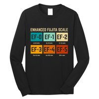 Enhanced Fujita Scale Tornado For Retro Storm Chaser Long Sleeve Shirt