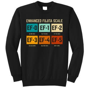 Enhanced Fujita Scale Tornado For Retro Storm Chaser Sweatshirt