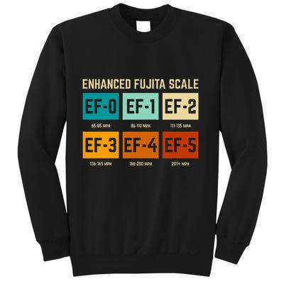 Enhanced Fujita Scale Tornado For Retro Storm Chaser Sweatshirt