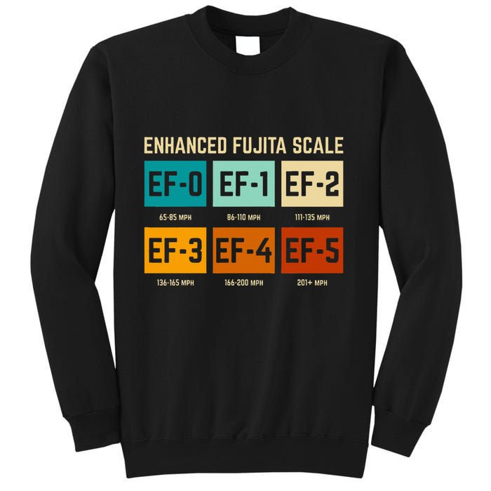 Enhanced Fujita Scale Tornado For Retro Storm Chaser Sweatshirt