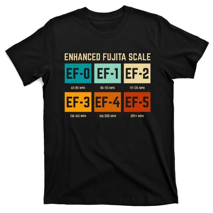 Enhanced Fujita Scale Tornado For Retro Storm Chaser T-Shirt