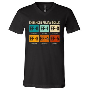 Enhanced Fujita Scale Tornado For Retro Storm Chaser V-Neck T-Shirt