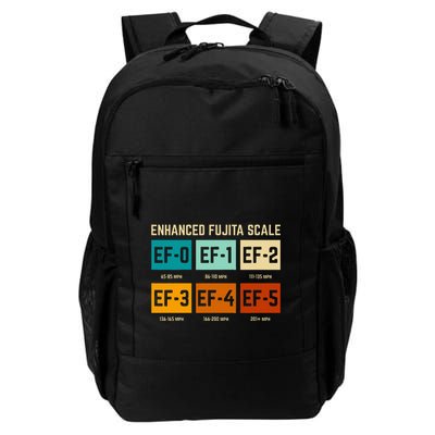 Enhanced Fujita Scale Tornado For Retro Storm Chaser Daily Commute Backpack