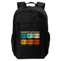 Enhanced Fujita Scale Tornado For Retro Storm Chaser Backpack