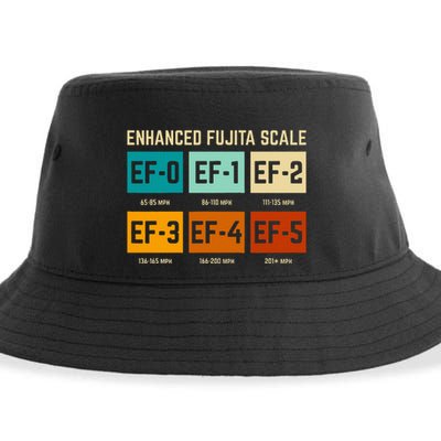Enhanced Fujita Scale Tornado For Retro Storm Chaser Sustainable Bucket Hat
