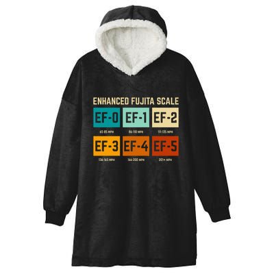 Enhanced Fujita Scale Tornado For Retro Storm Chaser Hooded Wearable Blanket