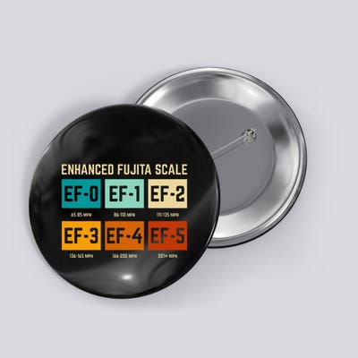 Enhanced Fujita Scale Tornado For Retro Storm Chaser Button