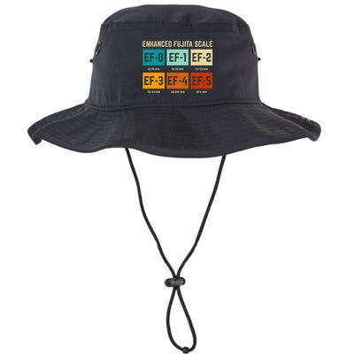 Enhanced Fujita Scale Tornado For Retro Storm Chaser Bucket Hat