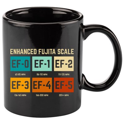 Enhanced Fujita Scale Tornado For Retro Storm Chaser 11oz C Handle Ceramic Mug