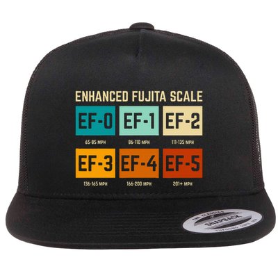 Enhanced Fujita Scale Tornado For Retro Storm Chaser Flat Bill Trucker Hat