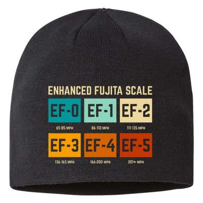 Enhanced Fujita Scale Tornado For Retro Storm Chaser Sustainable Beanie