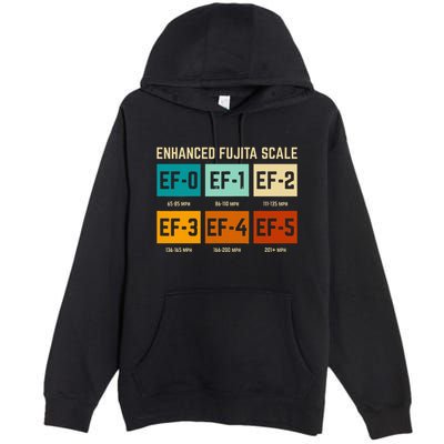 Enhanced Fujita Scale Tornado For Retro Storm Chaser Premium Pullover Hoodie