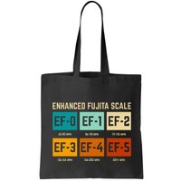 Enhanced Fujita Scale Tornado For Retro Storm Chaser Bag